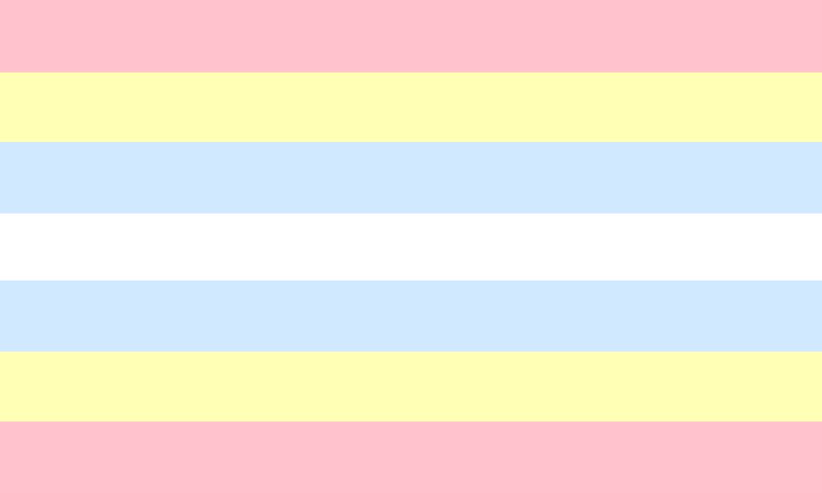 xenogender flags