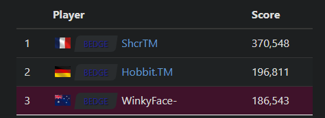 WinkyFace tweet media