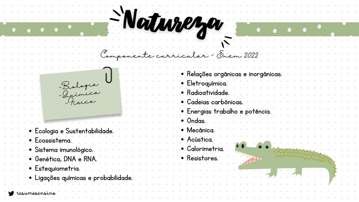 Resumos Ensino Médio 📚 tweet media