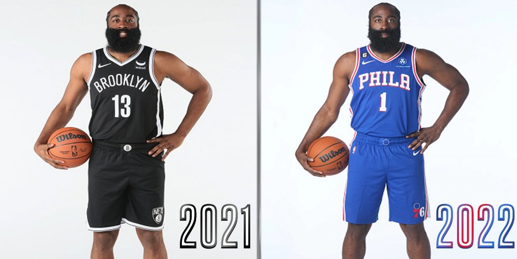 harden 2021