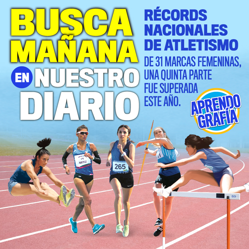 Nuestro Diario on Twitter "AprendoGrafía 💡 Encuentra mañana en la