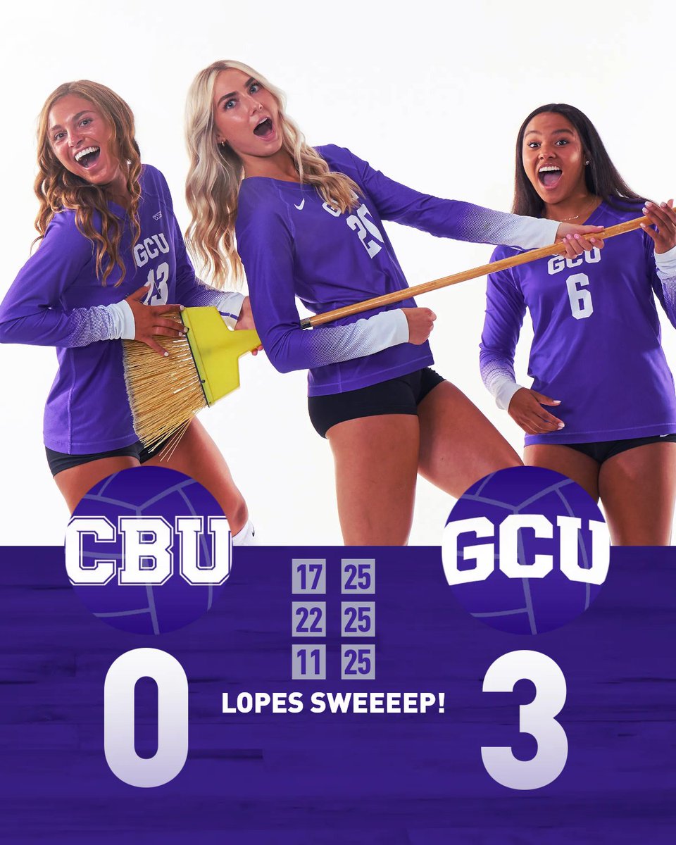 GCU_WVolleyball's tweet photo. 🧹🧹🧹 https://t.co/HhiAiDaTYo