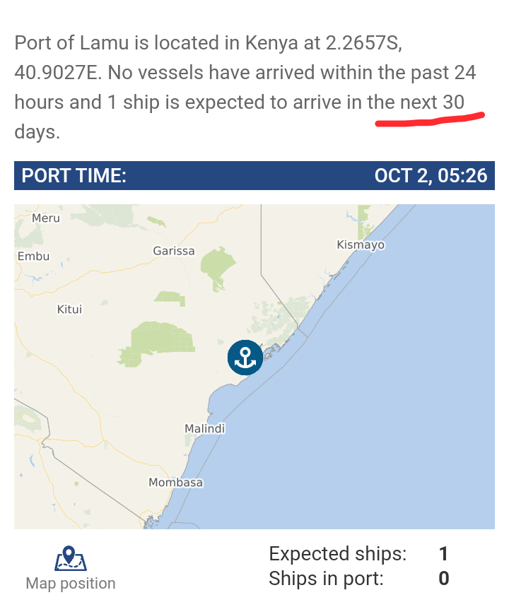 Olmoton's tweet photo. @NgumiYaPunda @InnocentWM1 @east_facts Yeah bigger white-elephant monster, it receives only 1 boat per month from Mombasa or Malindi, no international maritime business exists there it doesn't matter whether you like it or not, it's plain fact and I don't care! 

Current situation 🙃 https://t.co/v12TRGLGpE