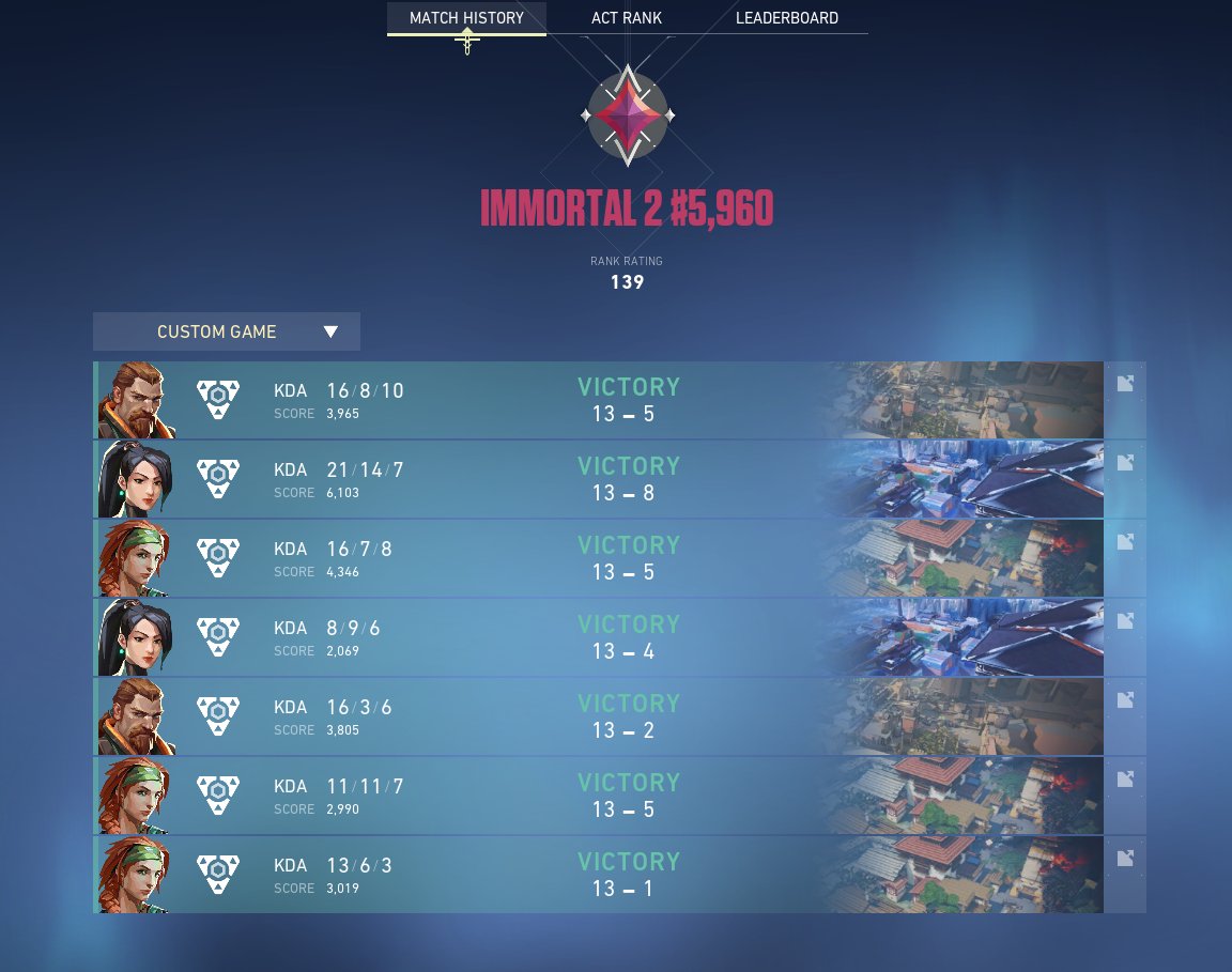 secured semis no maps dropped #TTONTOP