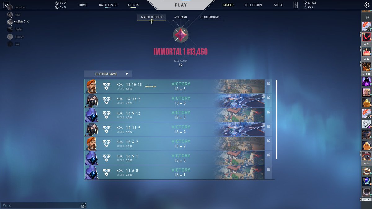 StarryyKiwi's tweet photo. Secured semis for GCA proud of my team :) #TTONTOP https://t.co/M0pfOK3q2D