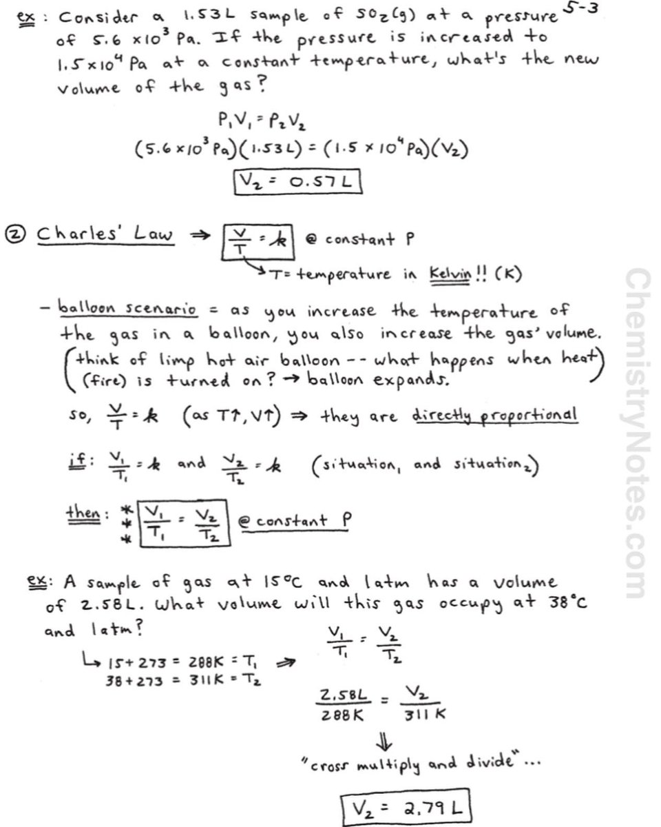 chem_notes_pdf's tweet photo. Some free lecture notes on GASES (if you need ‘em). https://t.co/xtSXHi6tra
👍🏼 
SECTION 5 - Gases &amp; Gas Laws (18 pages) https://t.co/LkDYsjORba