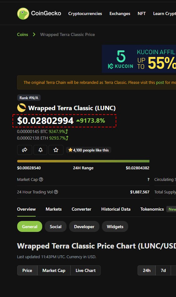 wanktoken's tweet photo. Ok fine, I will up the ante. I will give 100 million $LUNC to the first person who can show me where to buy Wrapped #LUNC? 🙏 I'm desperate!

#LUNA $LUNA #Terra https://t.co/tKmT2s0wwt