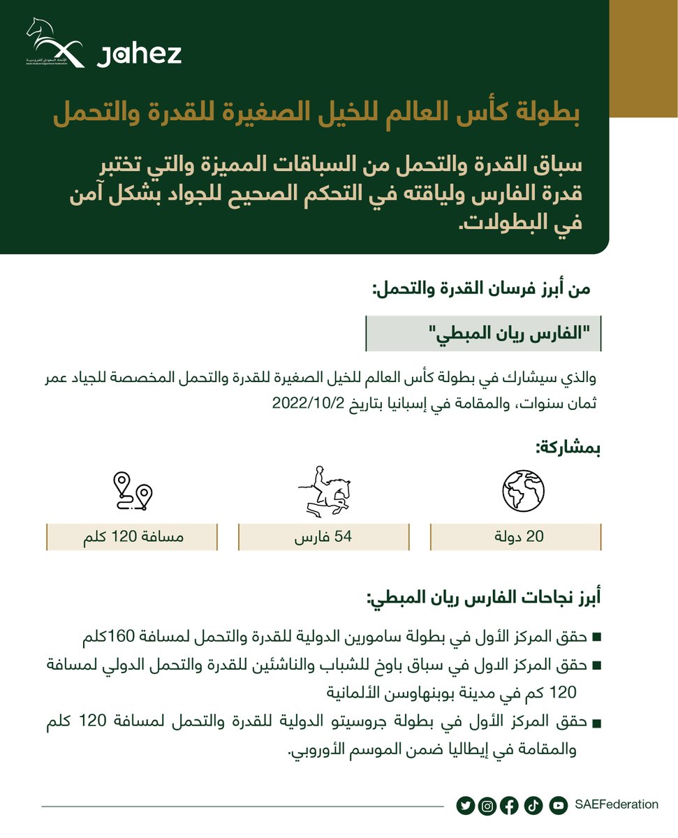 SAEFederation's tweet photo. 🕣 بعد ساعة من الآن ..

يُمثل الفارس ريان المبطي المملكة في كأس العالم للخيل الصغيرة 🐎 
تمنياتنا له بالتوفيق في البطولة 🇸🇦 

#الاتحاد_السعودي_للفروسية https://t.co/GNumtGck9Q