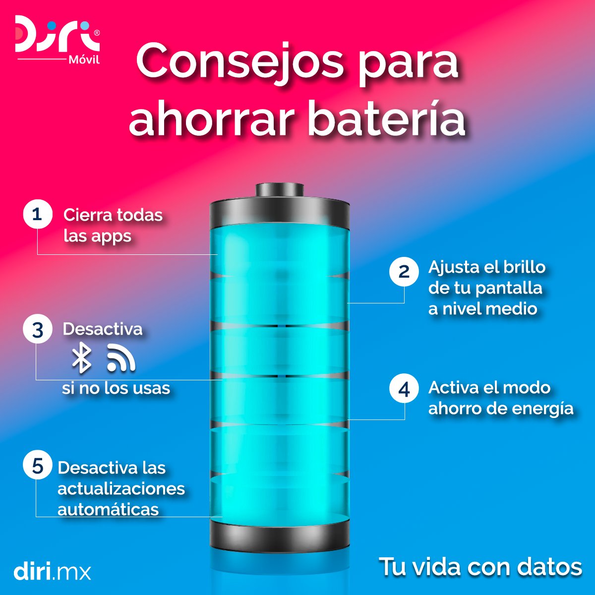diri_mx's tweet photo. Hacer que la batería de tu celular dure más tiempo es muy fácil! 😉 Aplica estos consejos y comenta si conoces algún otro. 👇🏻👀
#Diri #Telefonia #Movil #4G #5GReady #TelefoniaMovil #Conexión #NuevaTelefonía #GranRed #Conéctate #MantenteConectado #GranConexión #GranRed https://t.co/8gYH23g9TP