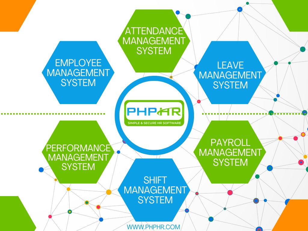 CrmPhp's tweet photo. PHP HR Features
Human resource management involves several functions concerned with the management of people at work.
https://t.co/3Ywiu8ByjJ
#hr #hrsoftware #softwaredeveloper #hrsoftwaresolutions #hrsolutions #phphr #phpcrm
#humanresource #work #management #people https://t.co/ZwI8T25VOj