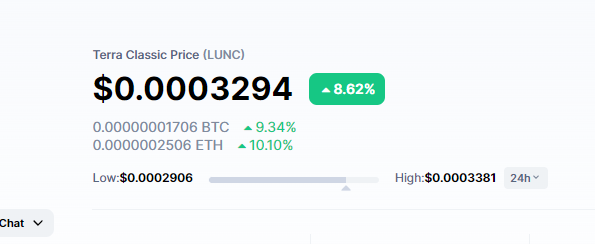 THE $LUNC PUMP IS HERE!

RETWEET TO GET #LUNC TRENDING ON PUMP!