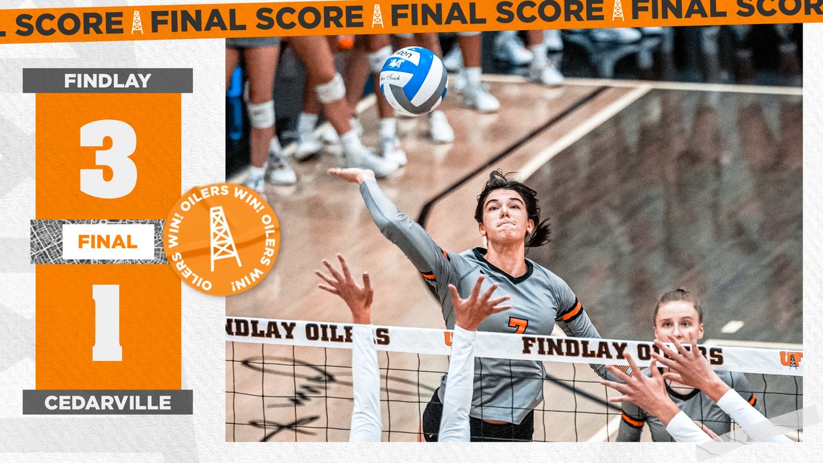 ‼️WWWWWWWWWW‼️

That is ten straight wins for the Oilers! They cruise past Cedarville tonight to remain undefeated in G-MAC play. 

🏐:athletics.findlay.edu/sports/wvball/…