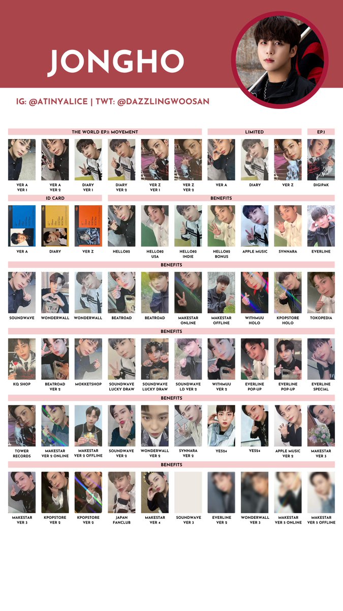 ATEEZ [THE WORLD EP.1 : MOVEMENT] — photocard template / wishlist