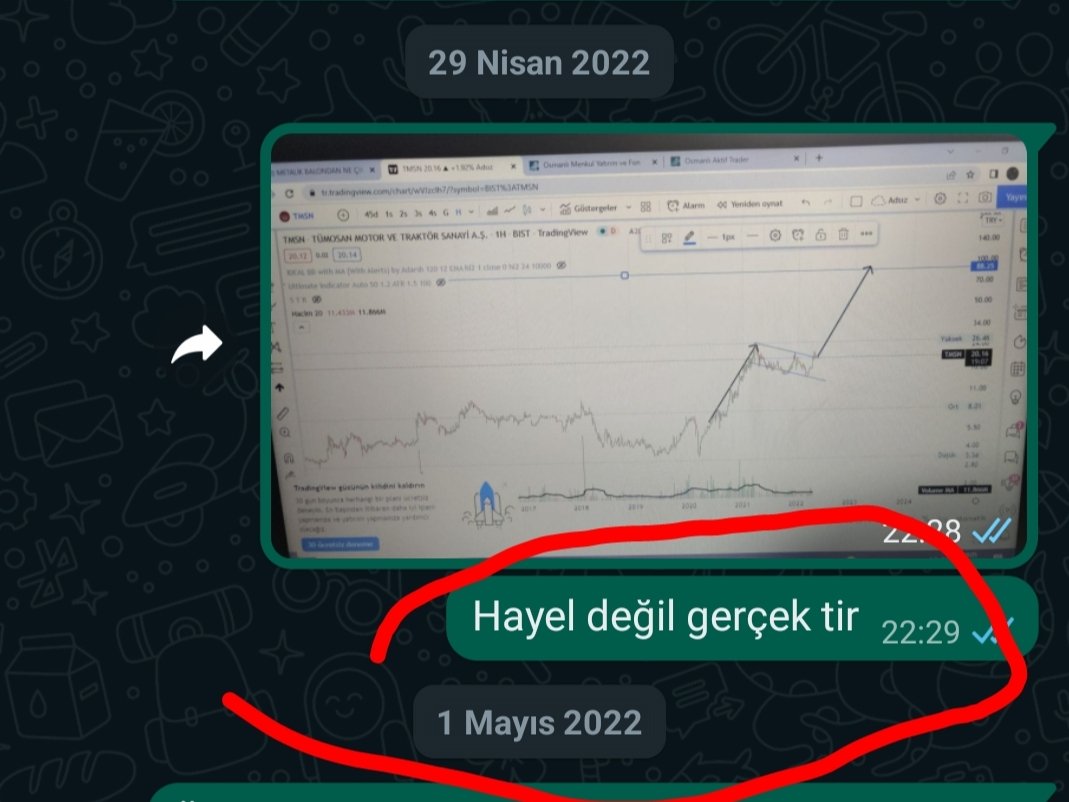 gawiraescobar's tweet photo. Şoyle dönüp bir eski msjlara baktım kime ne yazmışım neler çıkmış ortaya tarihler şahit olsun #tmssn #bist #BORSA https://t.co/pvPEtJoYlE