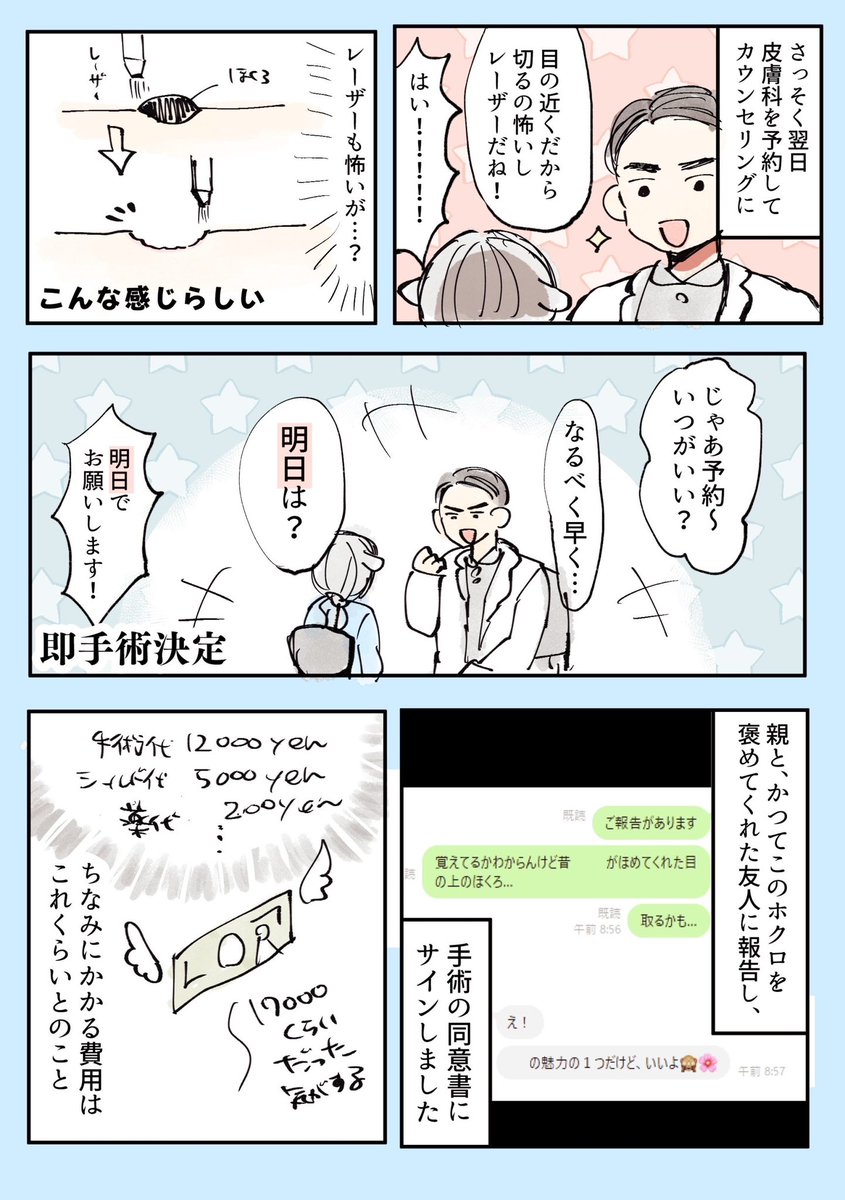 突然思い立ってほくろを焼いてきたレポです 
