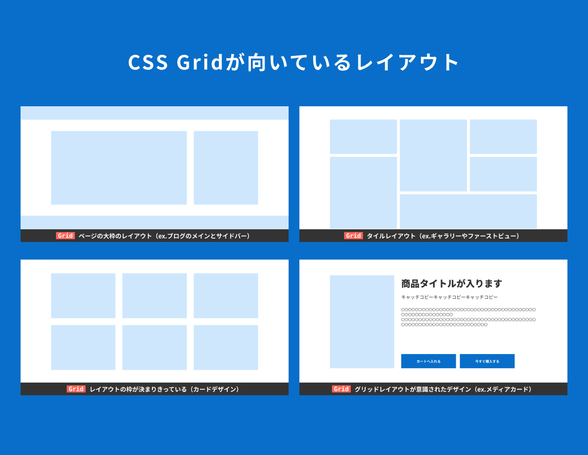 webliker_info's tweet photo. 【Flexbox】と【CSS Grid】の使い分けをよくあるレイアウトベースでまとめました。

👇詳しくはこちらの記事で解説しています。
https://t.co/dAaLFIkY42 https://t.co/rWPpbVsWBH