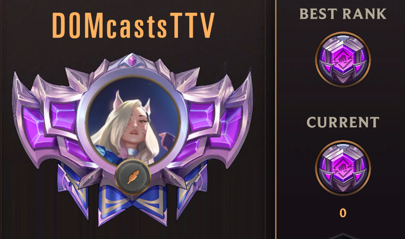 HURRICANE IAN CANT STOP ME!

Except for the part where it literally cut power and internet to my house for 4 days