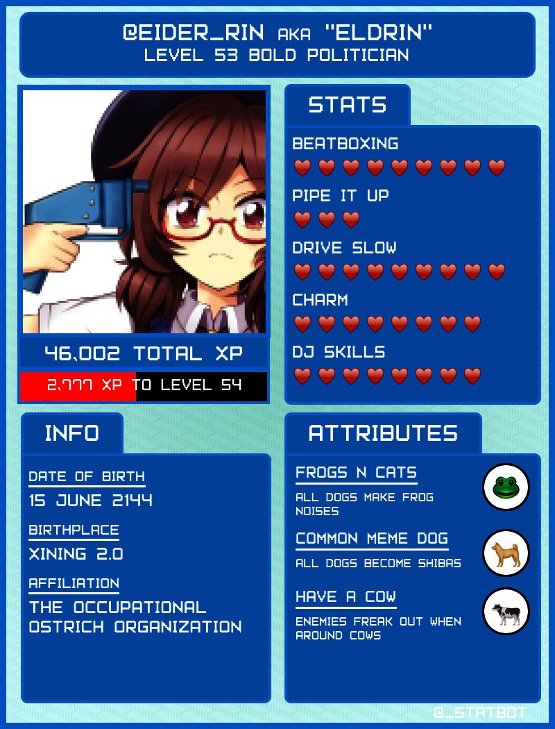 _statbot tweet media
