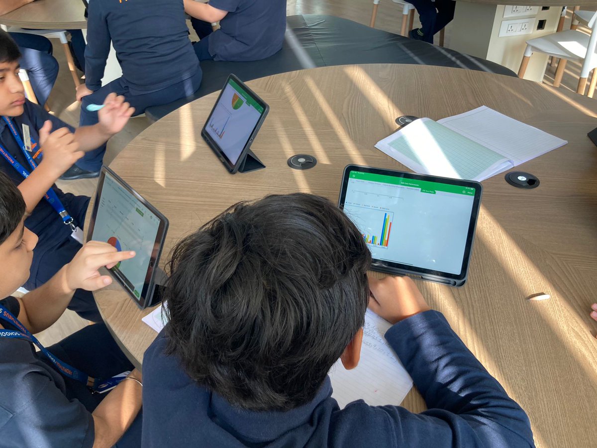 nidhistrehan's tweet photo. Ss #operating to formulate question,#collectingdata #dataanalysis. Outstanding work Form 5 on data collection&creating #bargraphs #linegraphs #piecharts using @HealthfitnessJournal @AppleEDU @KetakiKTweets @KirtiTrehan @aanchalshah16 @Prometheus_Edu https://t.co/6QfNdSInJP