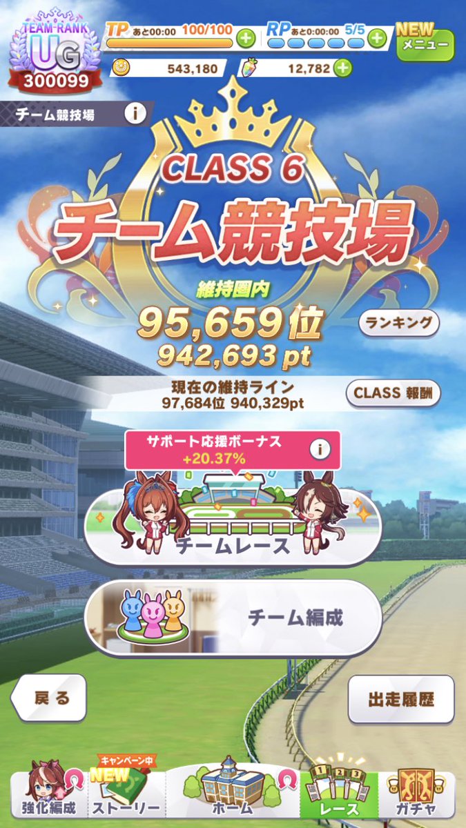 先週は余裕ぶっこいてたのに!!!! 