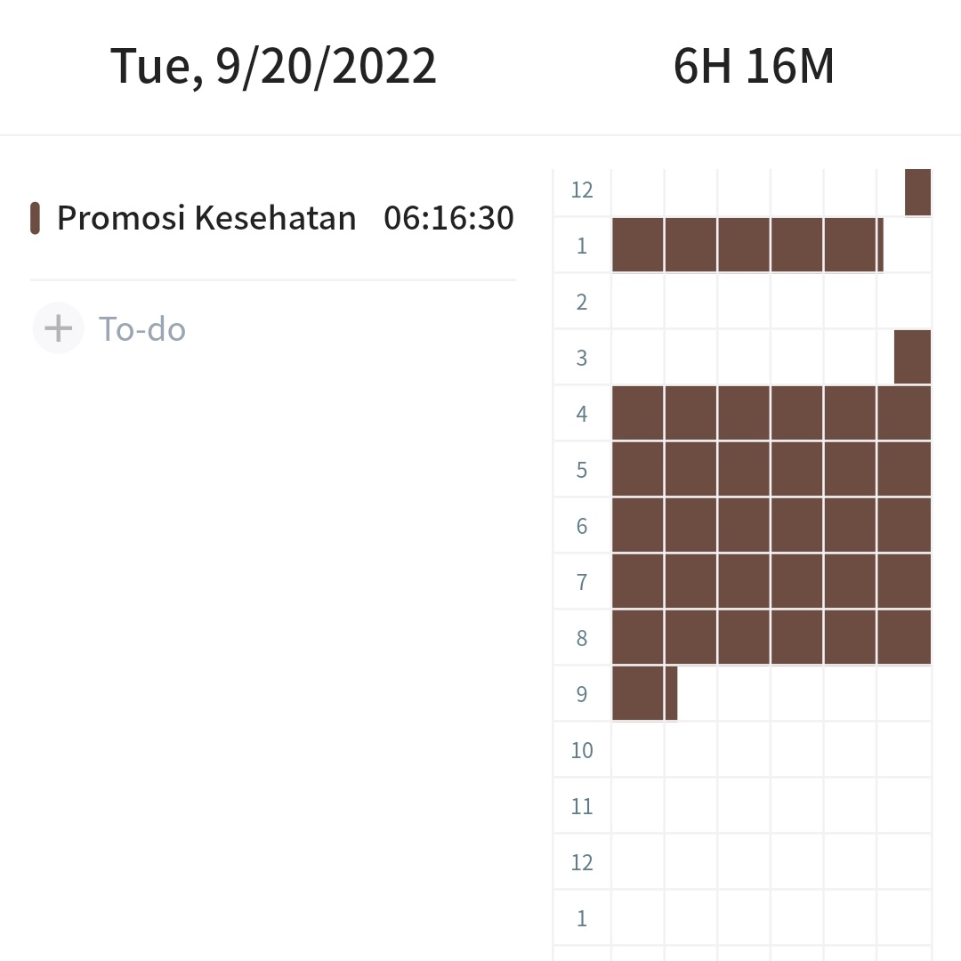 sunflowersbean's tweet photo. --📓 kia's study progress 
--📅 20 September '22

bikin catetan buat uts pt.5 https://t.co/HQL6F5iR9d
