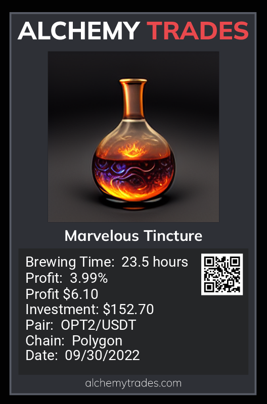 MrMonopoly6633's tweet photo. Been using @AlchemyTrades for the past 6 days, Here's the profit/loss results.
Damn Amazing bot! Turn it on and forget it :D https://t.co/lbivifVPeO