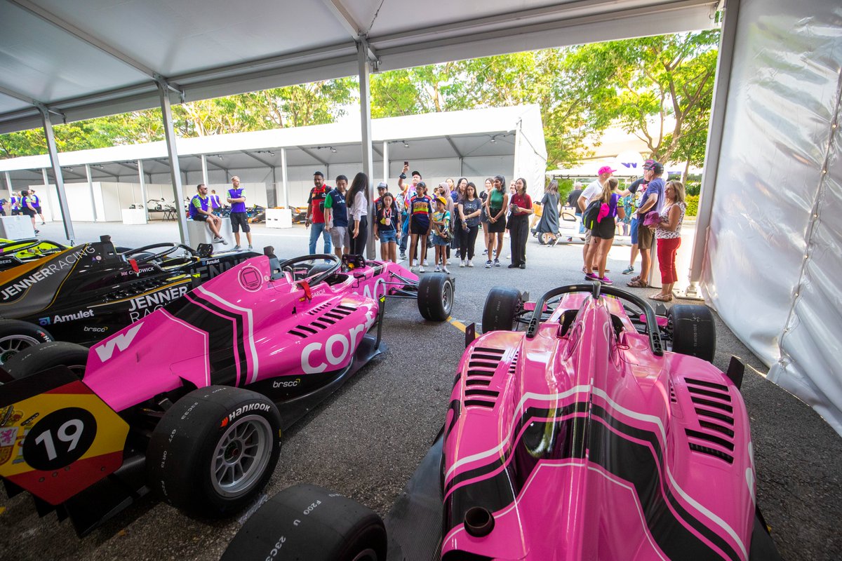 Community Owned Racing Team Dao (CortDAO) tweet media