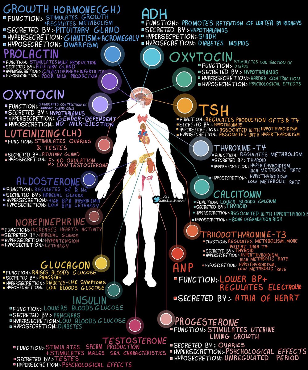 Innov_Medicine tweet picture