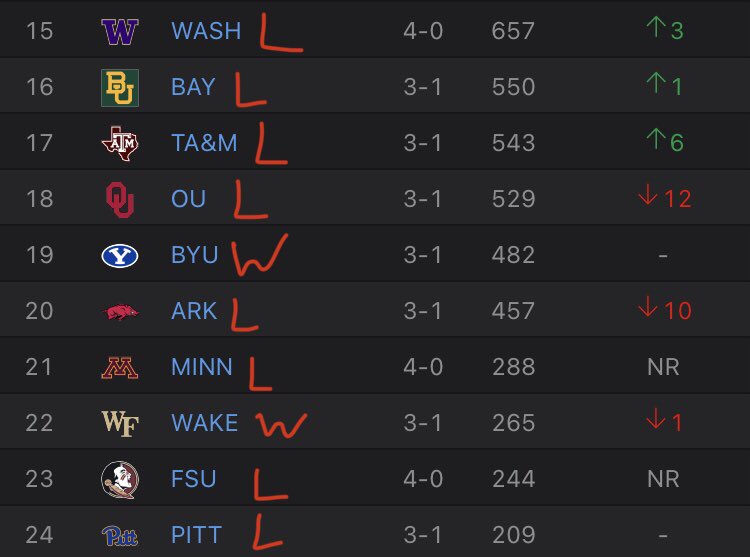 no context college football on Twitter "https//t.co/ANAVGCB9MK" / Twitter