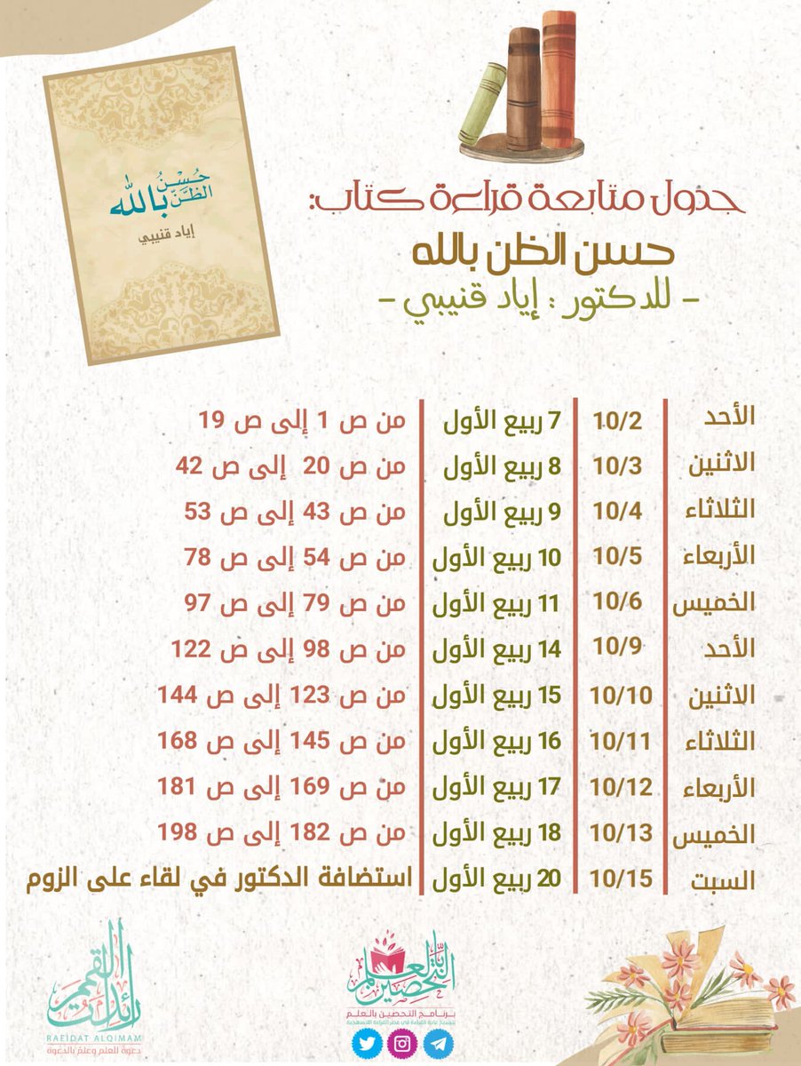 اليوم الأول   😍📚 بسم الله نبدأ 

إنَّ القراءةَ للنُّفوسِ حياتُها
كالجَدب يُخصب من فُرات الماءِ

فاقرأْ كتابكَ إن أردْتَ مكانةً
فالمَجدُ يَحني الرأس للقُراءِ

من ص : (١)
إلى: (١٩)

اقتباسك 📖💡: 

دوِّن لنا هنا الأثر الذي لامس قلبك 
بعد قراءتك لأورادك
#التحصين_بالعلم