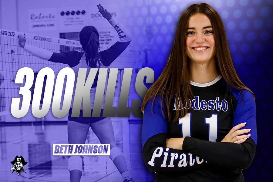 And another one. Beth now sits at 302 career kills and counting 
.
.
.
#mjc #gopirates #mjcpirates #cccaa #cccwvba #mjcathletics #modestojc #mjcvball #volleyball #juco #jucovolleyball #careerstats