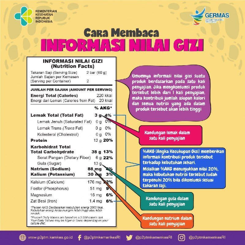 ririads's tweet photo. Hal ini tidak salah, asalkan kita harus jeli dalam membaca table nutrisi untuk mengetahui asupan apa saja yang masuk kedalam tubuh kita. Cek n ricek lg bun #BukanSusu https://t.co/24GiaMVD58