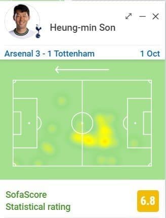 MdnghtRadio7's tweet photo. If you don't realize what's wrong here, football isn't a sport for you
#ARSTOT #Conte #PoorTactics https://t.co/RgD7wsLdEG