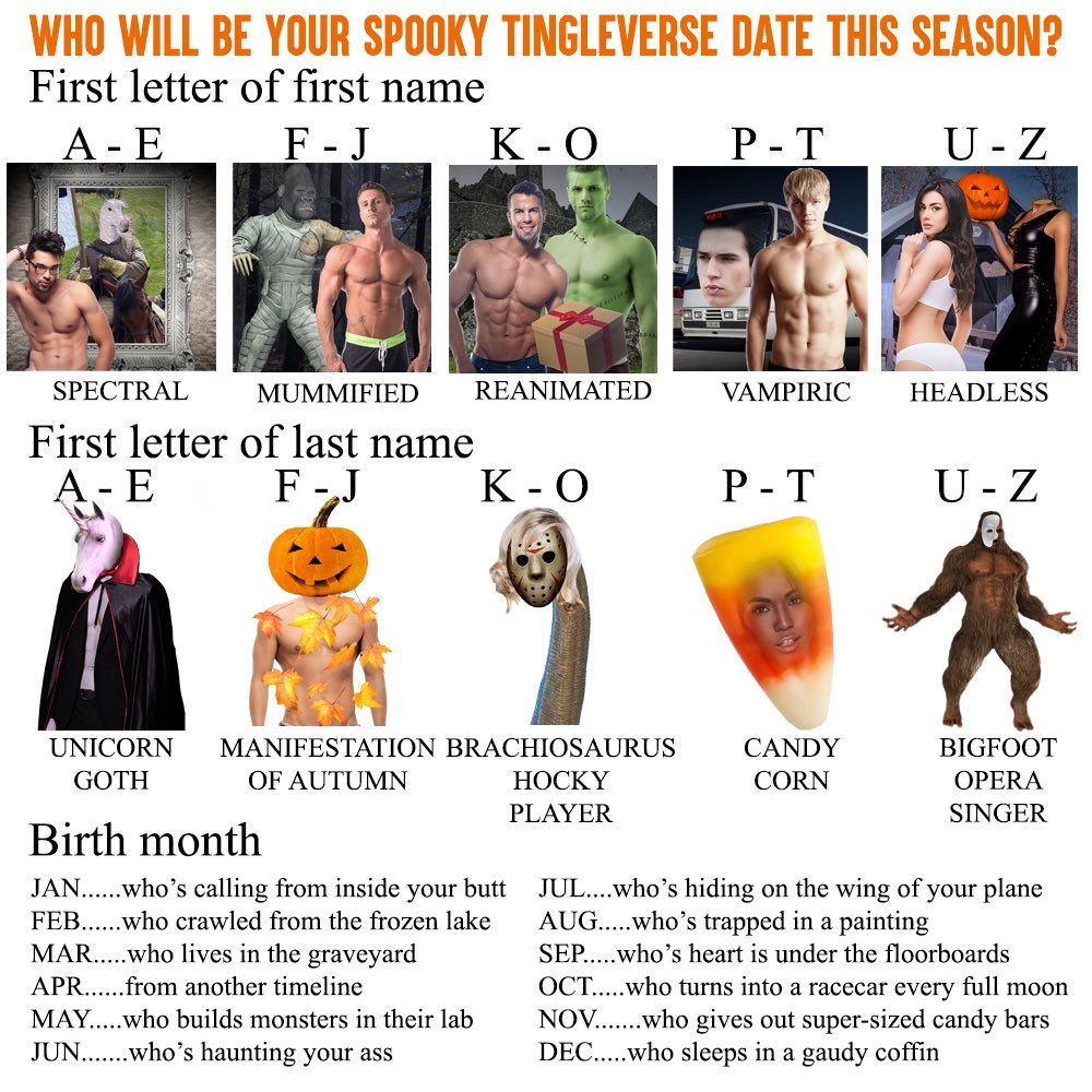 Spectral candy corn who’s heart is under the floorboards