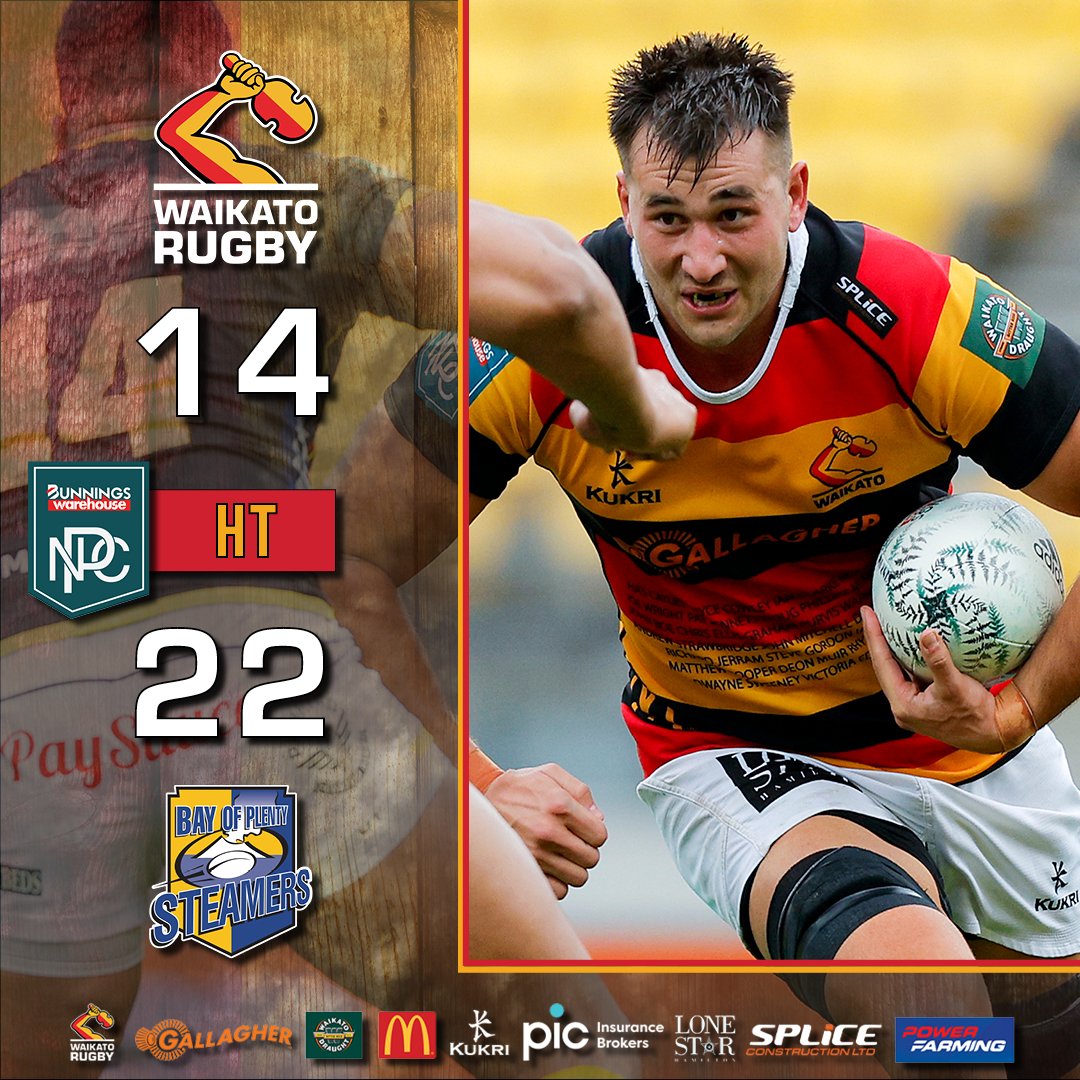 WaikatoRugby's tweet photo. HT l Tough Start for The Boys as we head into the sheds 8 points down. Big second half coming up.๐ช๐๐ฎ
14-22
#WAIvBOP
#WaikatoRugby #Mooloo101 #BunningsNPC https://t.co/1HY4l7b8cp