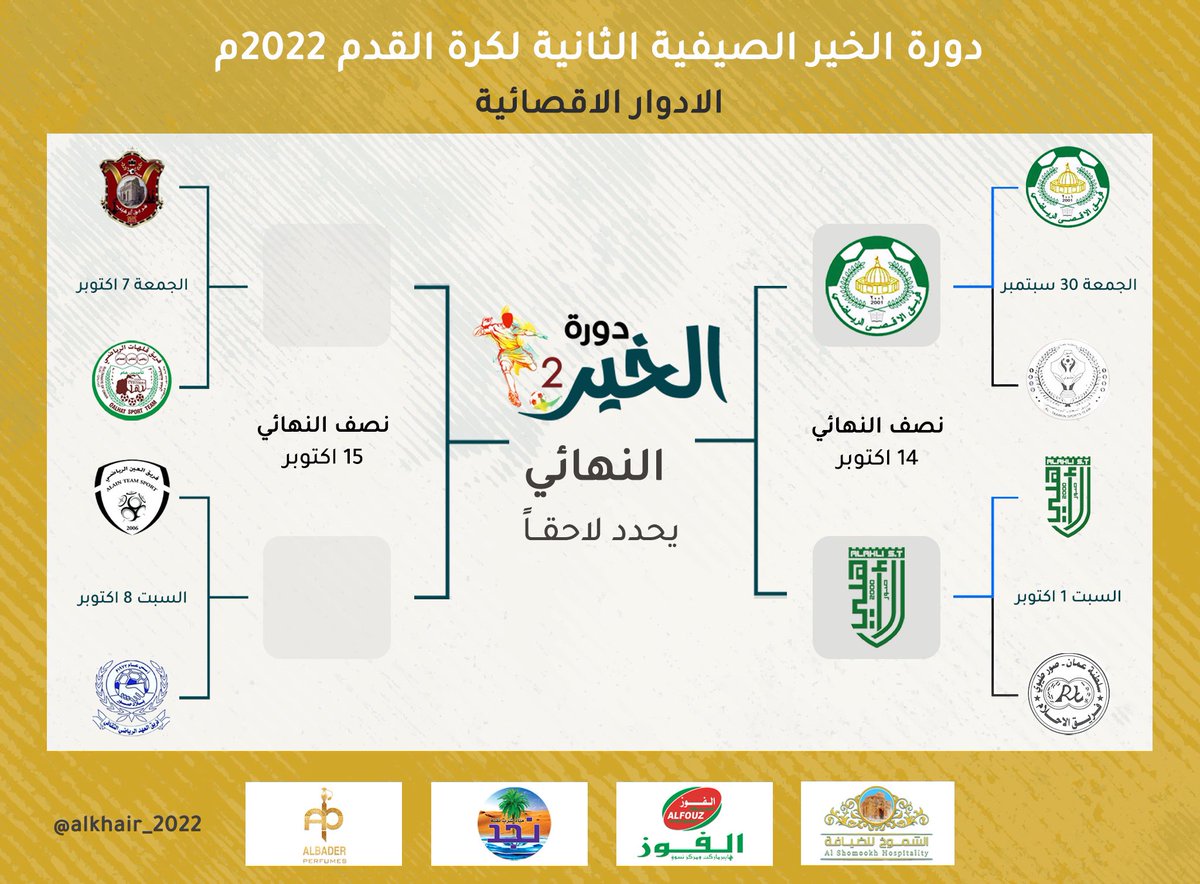 alkhair_2022's tweet photo. رسميا :
الاقصى يواجه الاهلي في نصف النهائي https://t.co/UtxHCLbxHN