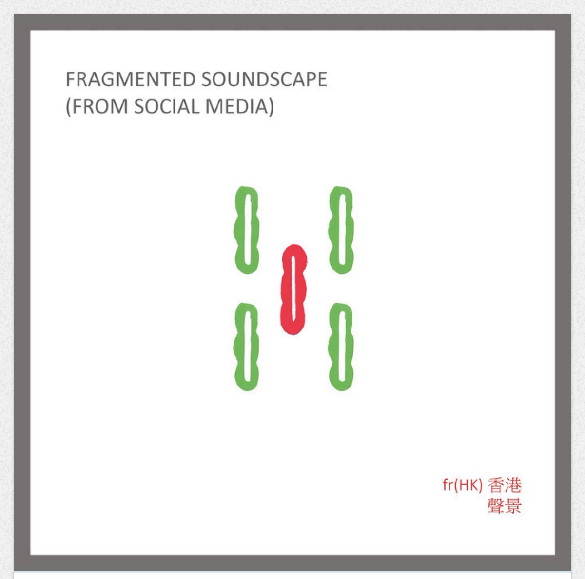 433records1's tweet image. Fragmented Soundscape (From Social Media)

Let’s enter the patchwork of sound and get lost in social media! 

433records.bandcamp.com/album/fragment…