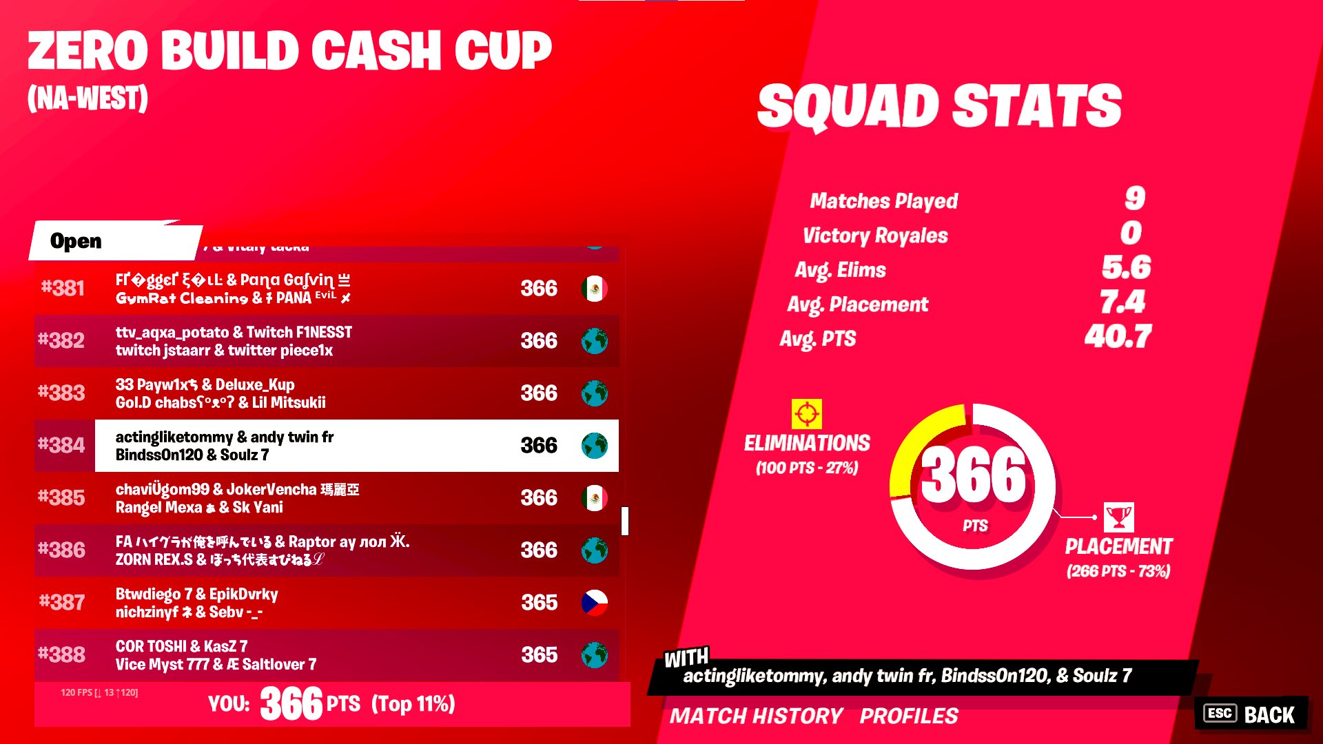 actingliketommy-on-twitter-stream-snipers-fucked-with-our-last-game