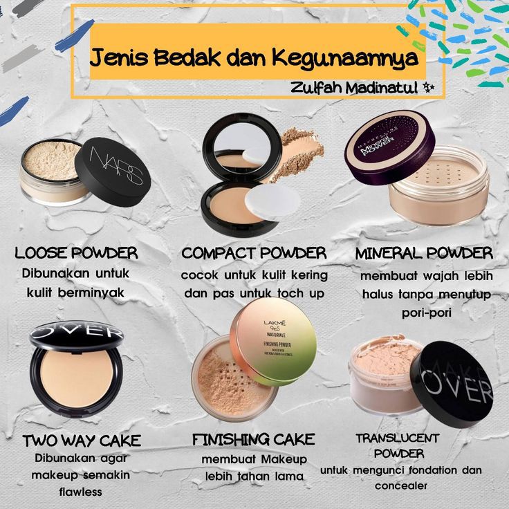 sellbuyharukyu's tweet photo. ꒰ Rekomendasi Bedak sesuai Kebutuhan Kulit ꒱
A Thread
Detail for racun buat checkout terus👇👇
https://t.co/ZbzZJjYdig
cr. pinterest
#Shopee #racunshopee #ShopeePayTHR #shopeehaul #rekomendasishopee #reiomendasiasik #dayroutine #powder https://t.co/kAnVObvc3n