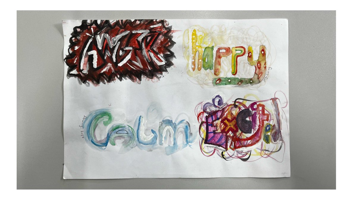 I love this year 9 lesson on emotions, and watching the different outcomes develop. Watching the pupils with the excitement of new media, experimentation and the freedom to explore. Art at its best when you can play and have fun whilst producing high quality work.