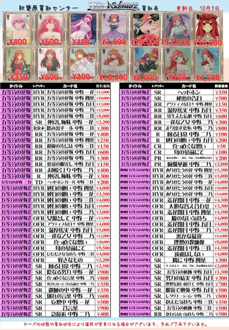 最新売れ筋 ヴァイスシュヴァルツ 温厚篤実 中野五月 ofr 五等分の花嫁 (通販サイト) ヴァイスシュヴァルツ 中野五月HYRとOFR ヴァイスシュヴァルツ