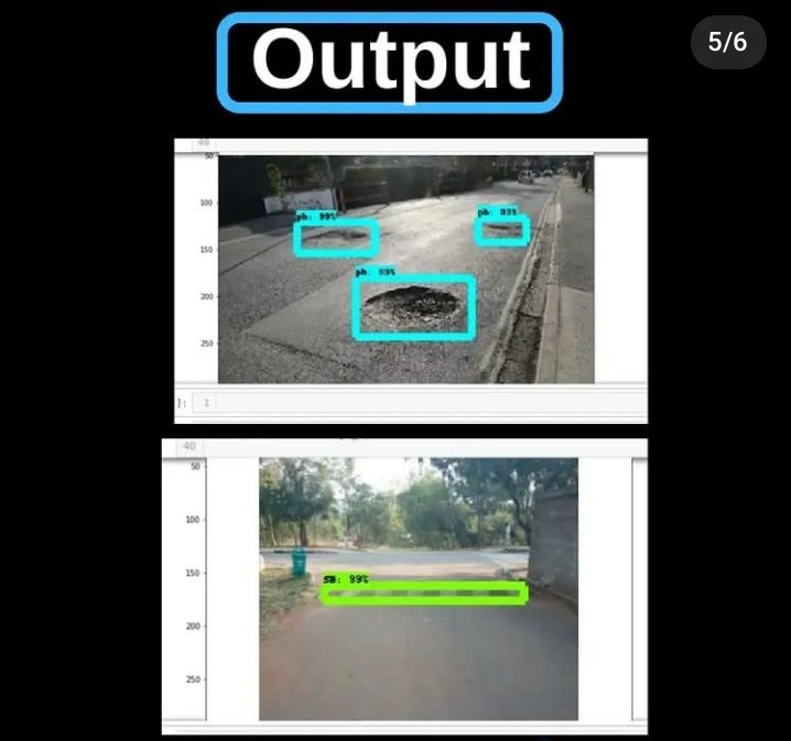 Adewuyi44178513's tweet photo. Transportation problems can be solved using python programming language #python #pythonpro #pythonprogramming #pythonprojects #programming #coding https://t.co/C8rT4kv43d