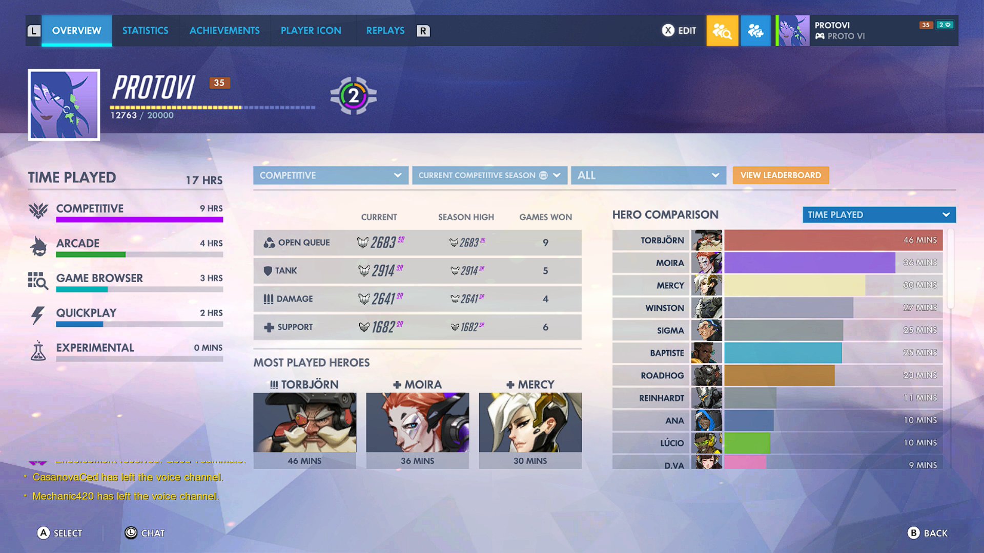 proto-vi-on-twitter-just-finished-all-of-my-placement-matches-for