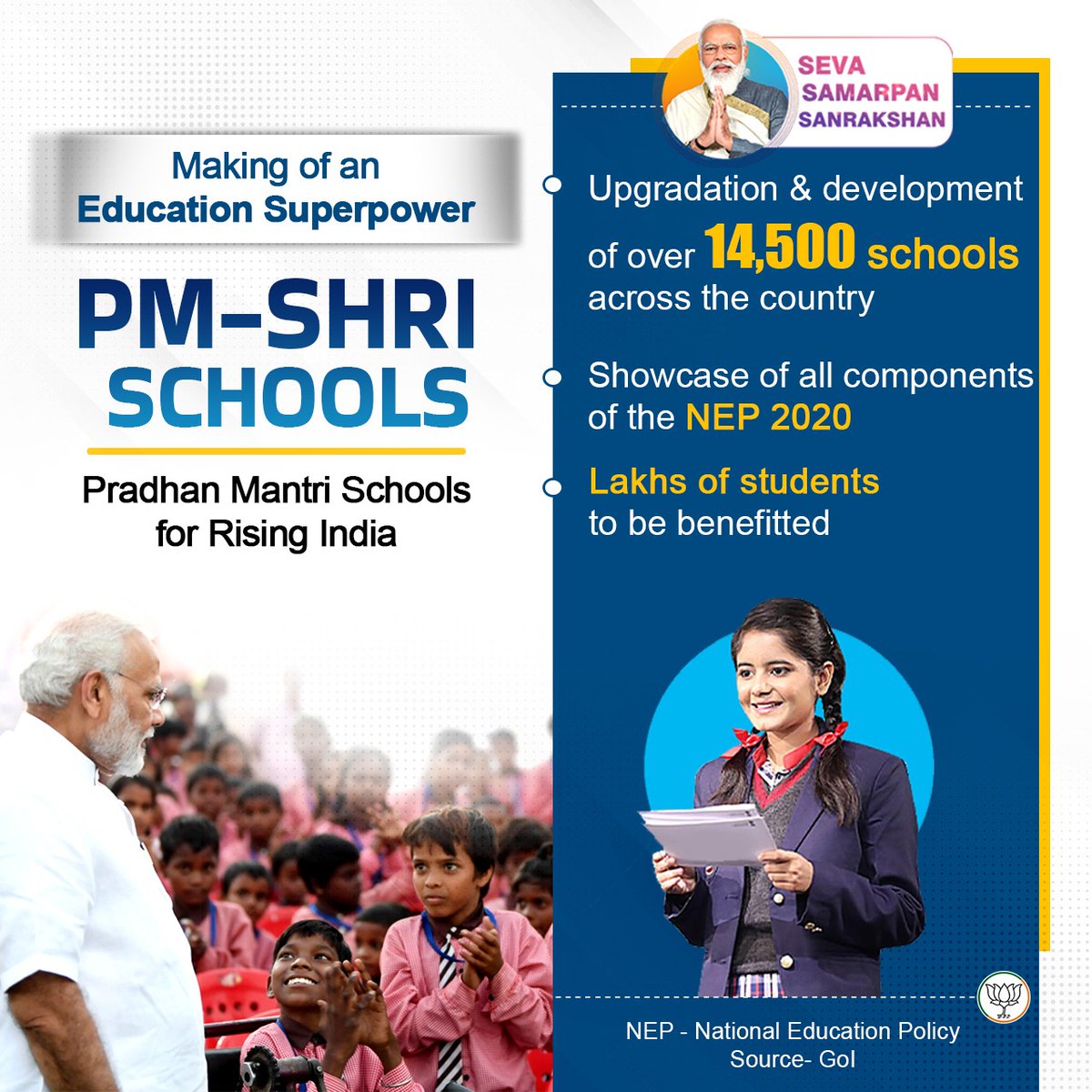 iGirishNarkhede's tweet photo. Over 14,500 schools are aimed to be upgraded and developed under the PM-SHRI Scheme.
#India4BestEducation https://t.co/0EvhTLNMG3