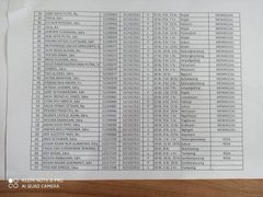 yo2thok's tweet image. Update per jam 11.30 WIB dari Dinkes Kabupaten Malang jumlah korban meninggal dunia berjumlah 182 orang, Korban mayoritas anak-anak.

Anggota Anda yg menembakan senjata gas air mata atau senjata kimia ke arah tribun penonton, mereka adalah pembunuh berdarah dingin.@ListyoSigitP