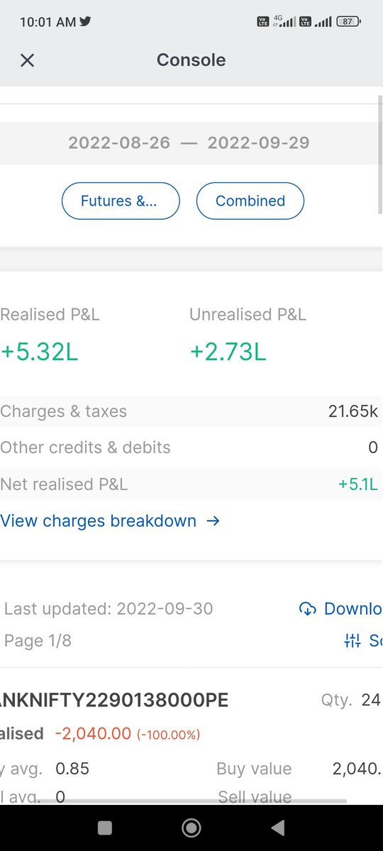 Sir I am very happy to share September series profit which is made as a part time trader because my business timing is 10am to 9pm.