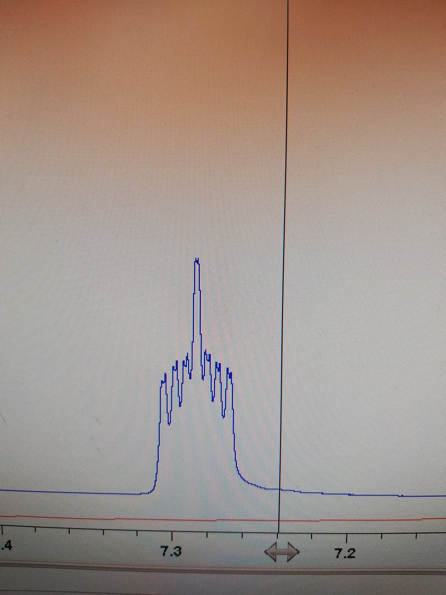 notleucippus's tweet photo. That feeling when even your NMRs hate you https://t.co/fACJ2Vy7dq