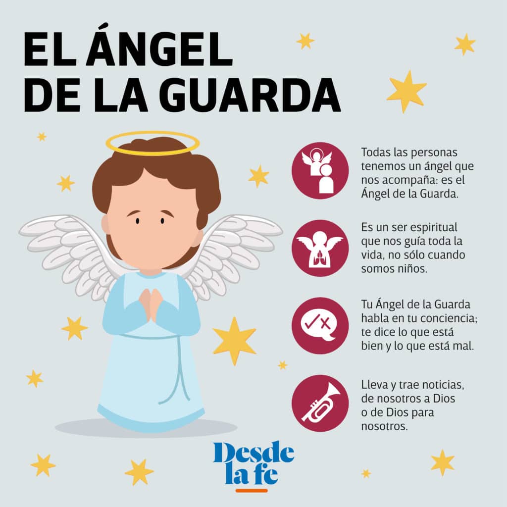 DesdeLaFeMx's tweet photo. #FelizDomingo Este 02 de octubre celebramos a nuestros Ángel Custodio, también conocido como #ÁngelDeLaGuarda. Esto es lo que debes de saber sobre tu ángel.
Lee aquí cómo rezar su oración 👉 https://t.co/nJ8p7aYhf3 https://t.co/5Nl0oODxbN