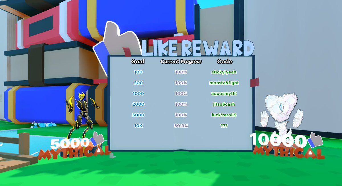Triple6Studio's tweet photo. Awesome! We've finally hit 5K likes! Next stop, 10K Likes! We want to thank all of the players for their support over the past month and a half. We've come a long way with Sticker Monsters and there's more to come!

#ROBLOX #RobloxDesigner #RobloxDevs https://t.co/4CJIZ2pcJH