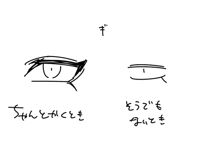 ギル様のことかっこいいと思ってるのに私が描くと右みたいな目のギル様ばっかりになっちゃう 